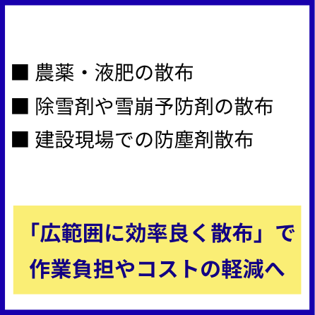 Back 3